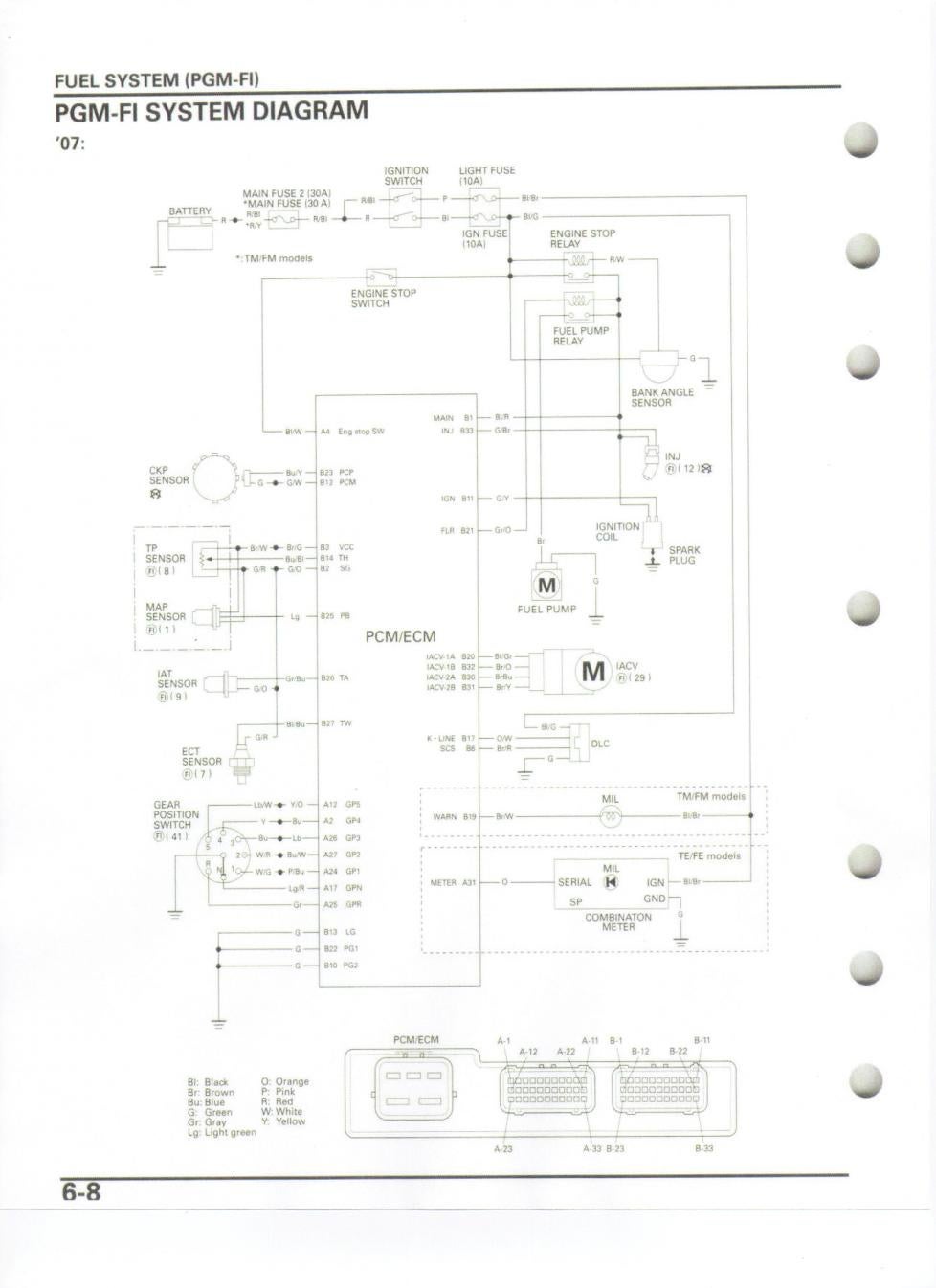 Honda 420 Rancher Wiring Diagram from www.hondaforeman.com